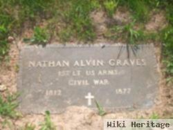 Nathan Alvin Graves