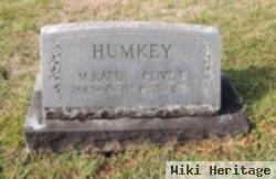 M. Karl Humkey