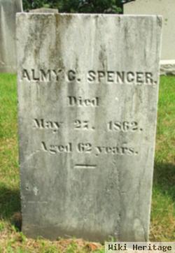 Almy Catherine Spencer