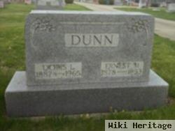 Ernest M. Dunn