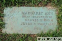 Margaret Ann Wampler