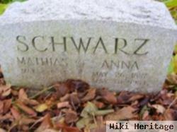 Anna Schwarz