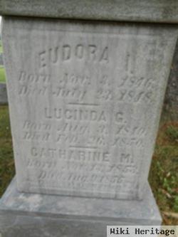 Eudora I Smith