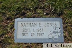 Nathan E. Jones