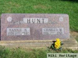 Nannie North Hunt