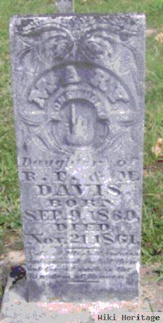 Mary Davis