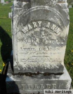 Mary Ann Fuller