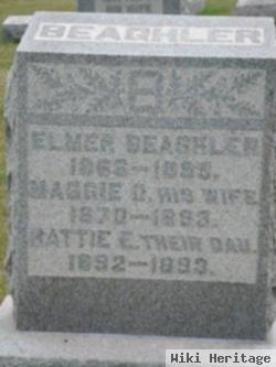 Mattie E. Beaghler