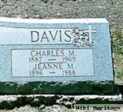 Charles Martin Davis