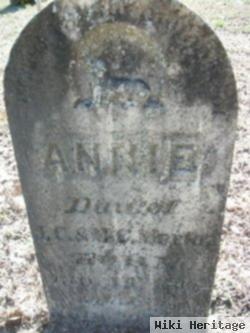 Annie Morton