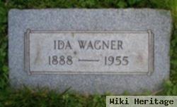 Ida Goepp Wagner