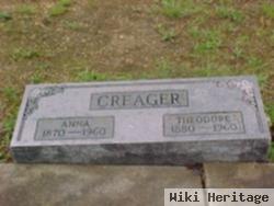 Theodore Creager