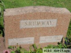 John Harrison Shumway