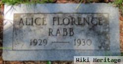 Alice Florence Rabb