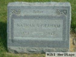 Nathan Sanford Graham