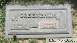 Howard Bernard Greenbaum