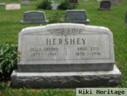 Enos Esta Hershey