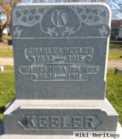 Charles Keeler