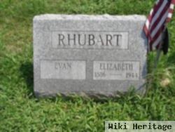 Elizabeth Rhubart