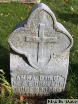 Anna Donelon