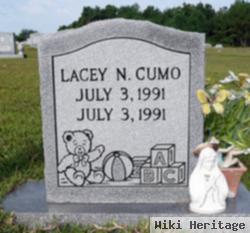 Lacey N. Cumo