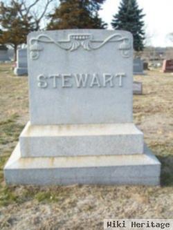 Charles W. Stewart