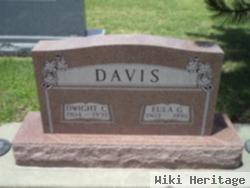 Dwight C. Davis
