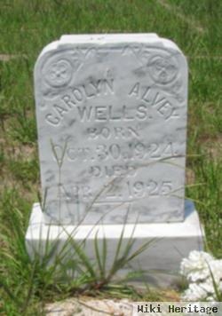 Carolyn Alvey Wells