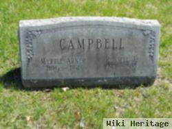 Russell J Campbell