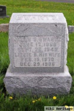 Jacob S. Swartz