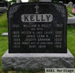 Annie Lena N. Kelly