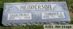 Clarence Isaac Henderson