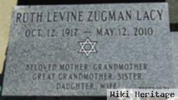 Ruth Zugman Levine Lacy