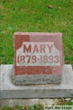 Mary Carr