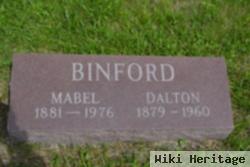 Mabel Lamm Binford