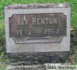 Ida Renton