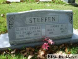 Harry W. Steffen