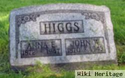 John W. Higgs