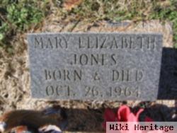 Mary Elizabeth Jones