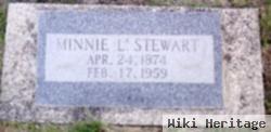 Minerva Lee(Wands) Stewart