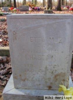 Etta Mae Chastain