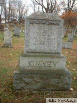 Francis B Kinney