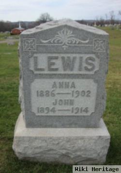 John Lewis