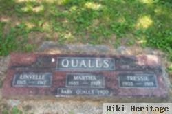 Lenville M. Qualls