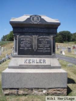 Franklin James "frank" Kehler