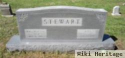 Rosa Stewart