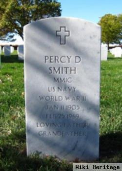 Percy David Smith