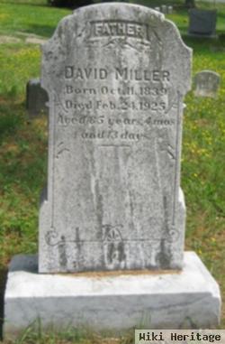 David Miller