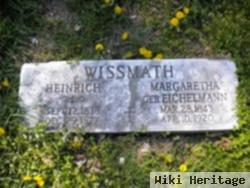 Margaretha Eichelmann Wissmath