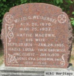 Hattie Magown Wetherbee